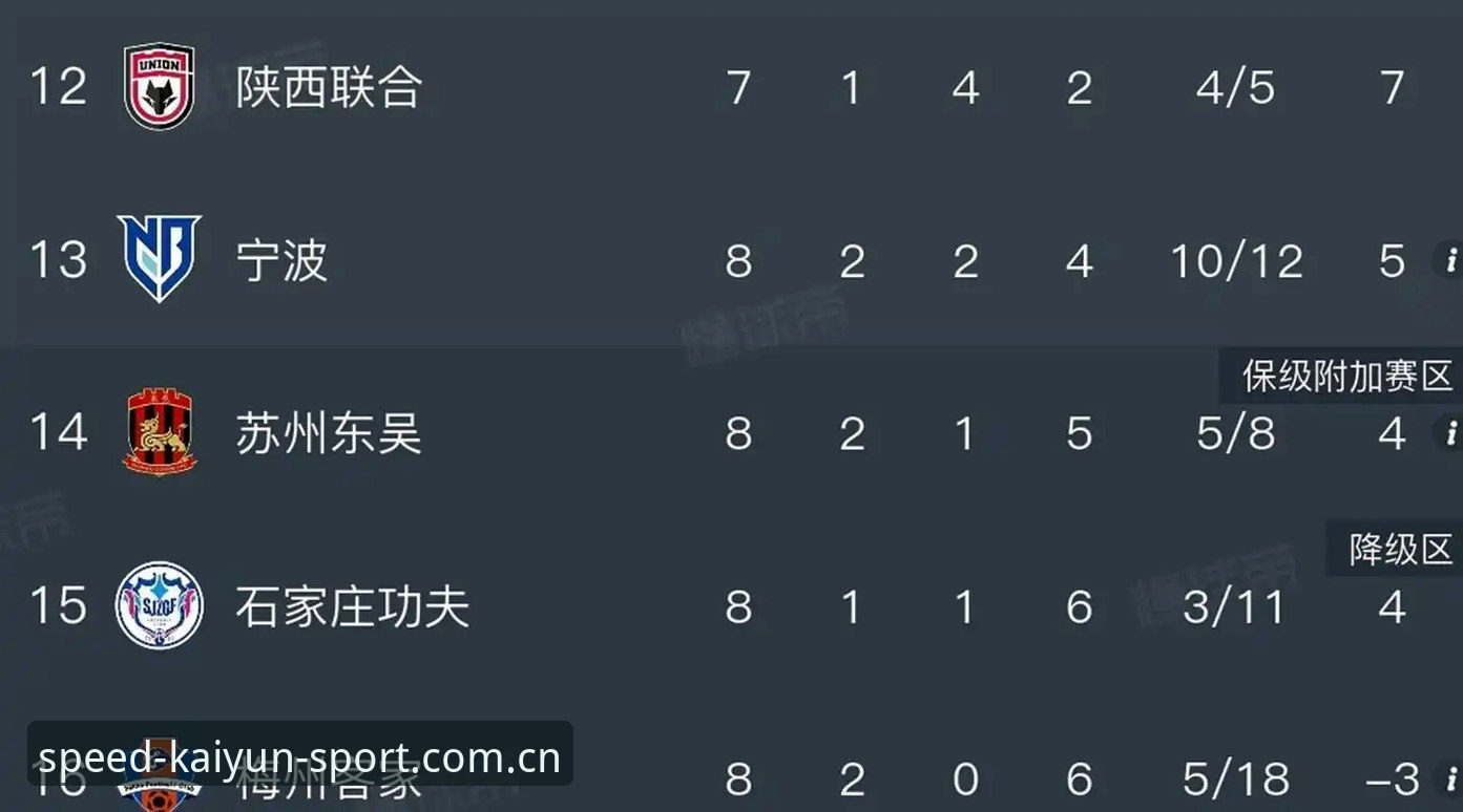 开运登录 足协第三批禁足名单曝光,开运体育APP用户热议行业整顿最新进展